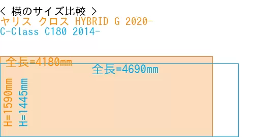 #ヤリス クロス HYBRID G 2020- + C-Class C180 2014-